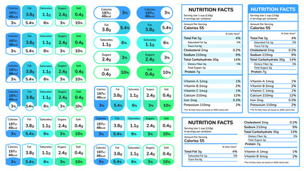Nutrition facts information label. Daily value ingredient calories, cholesterol, fats in grams and percentage, dietary labeling vector set for packaging and boxes. Colorful tags for food dieting