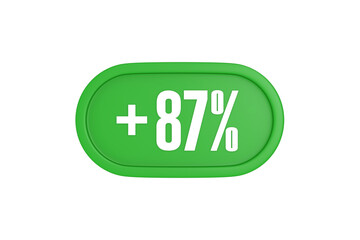87 Percent increase 3d sign in green color isolated on white background, 3d illustration.