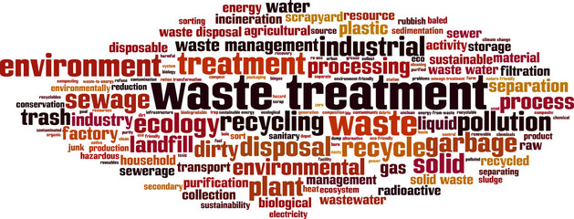 Waste treatment word cloud