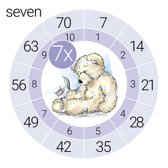 Math multiplication circle with teddy bear, vector illustration