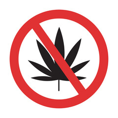 Marijuana forbiddden sign. No weed symbol. Do not smoke cannabis