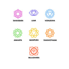 chakra doodle icons set, vector color illustration