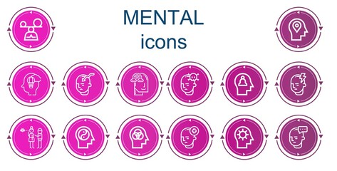 Editable 14 mental icons for web and mobile