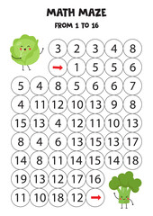 Math game from 1 to 16. Cute kawaii cabbage goes to the kawaii broccoli.