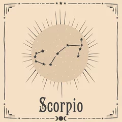 Printed kitchen splashbacks Retro sign occult astrology zodiac sign