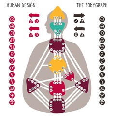 Human Design BodyGraph chart. Nine colored energy centers, planets, variables. Hand drawn graphic