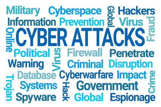 Cyber Attacks Word Cloud on White Background
