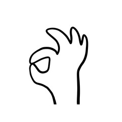 Obraz premium Human hand, showing OK sight, fingers showing symbol of a great state. OK icon. Human hand, showing OK sight, fingers showing symbol of a great state. OK icon