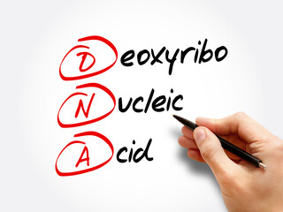 DNA - Deoxyribonucleic Acid acronym, medical concept background