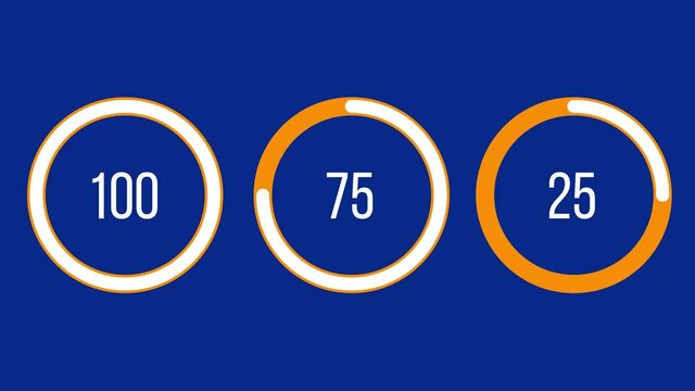 Circle percentage diagrams meter from 0 to 100, 75 and 50  ready-to-use for web design, user interface UI or infographic, motion graphics
