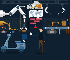 Smart  logistics service uses robots and AI for saparete the package in each area makes the delivery staff works easily - vector