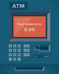 ATM showing zero balance on credit / debit card account. Idea - unemployment, failure, financial crisis, bankruptcy, high taxes, poverty, economics recession etc.