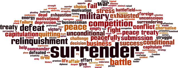 Surrender word cloud