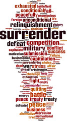 Surrender word cloud