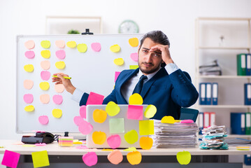 Young male employee in conflicting priorities concept