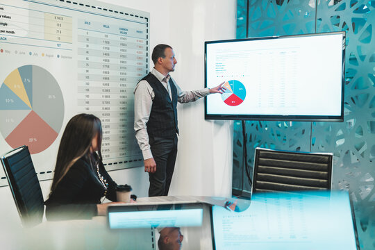 A business meeting in a boardroom: a caucasian man entrepreneur is pointing on a plasma screen on the wall with a chart of profit indicators while his female colleague is sitting at the table aloof