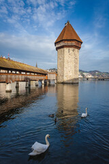 Panorama of Lucerne