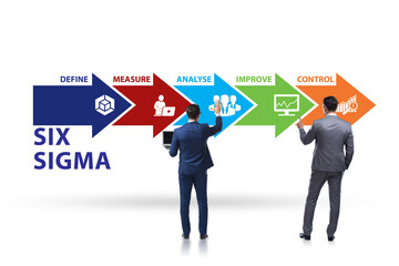 Concept of Lean management with six sigma