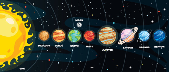 Colorful Planets Of Solar System © yusufdemirci