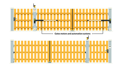 Wooden fence gates. Fences and fences, single and double leaf, floating and sliding gates, personal gates.