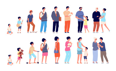 Woman man different ages. Old teenager child, generation evolution of people. Life stages character, lifecycle of human vector illustration. Child to adult, development person teenager and maturity