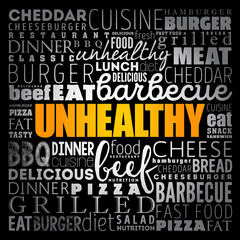 Obraz premium UNHEALTHY word cloud collage, fast food concept background