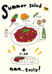 Summer beetroot salad recipe. Cooking food Ingredients. Hand drawn sketch. Vector cartoon infographic set.
