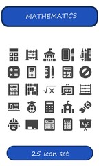 mathematics icon set