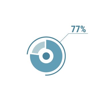 Percentage diagram graph, 77 seventy seven percent vector circle chart, ui design