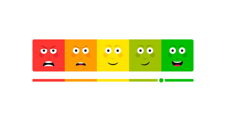 Set different face emotion. Feedback scale. Angry, sad, neutral, satisfied and happy emoticon set. Funny cartoon hero emotion rating