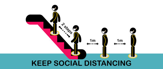 Icon Social distancing escalator.People keep 2 step distance on escalator or stairs.