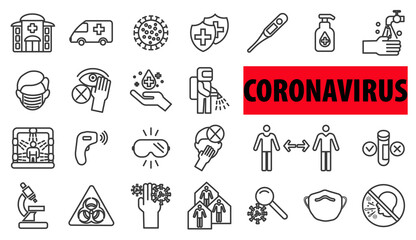 Coronavirus infection icon - symptoms, transmission, prevention, treatment.