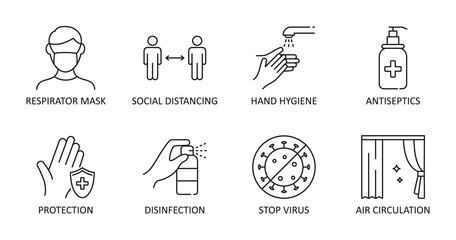 Vector icons. Reopening guidance for cleaning and disinfecting public spaces. Editable Stroke. Respirator mask distance hand hygiene antiseptics. Disinfection protection, stop virus air ventilation - obrazy, fototapety, plakaty