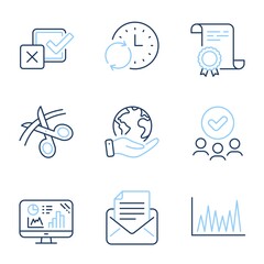 Mail correspondence, Analytics graph and Line graph line icons set. Diploma certificate, save planet, group of people. Checkbox, Scissors and Update time signs. Vector