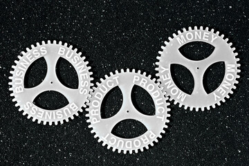 several gears with different inscription. topic of finance. Money, product, business.