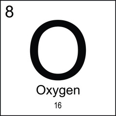 Element of  oxygen in periodic table