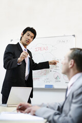 Brainstorming session