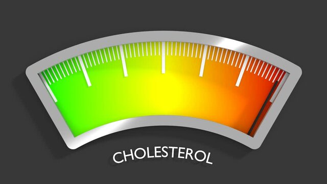 Cholesterol meter read high level result. Color scale with arrow from red to green. The measuring device. Colorful infographic gauge element. 3D rendering