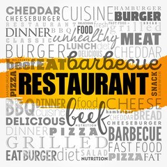 RESTAURANT word cloud, fast food concept background