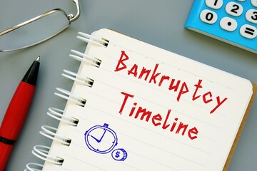 Business concept meaning Bankruptcy Timeline with sign on the sheet.