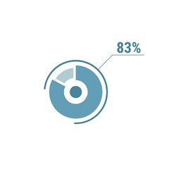 Eighty three percent chart, 83 percent circle diagram, vector design