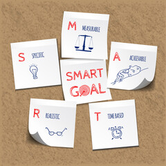 Smart Goal setting concept. Chart with keywords and icons. Vector