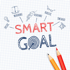 Smart Goal setting concept. Chart with keywords and icons. Vector