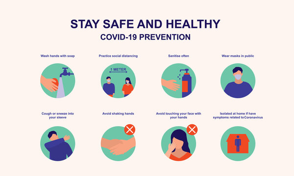 Advice For Public On How To Stay Safe From Coronavirus Poster. Covid-19 Coronavirus Outbreak Prevention Concept. Vector Flat Cartoon Illustration. 