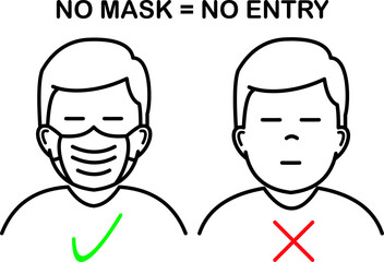 graphic illustration of no entry without wearing a face mask. perfect for symbol or sign at school, public are, company, etc