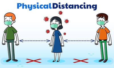 Illustration vector graphic People queue physical distancing illustration, asymptomatic woman without COVID-19 Coronavirus symptoms among People. Perfect for newspaper graphic illustration, Medical br
