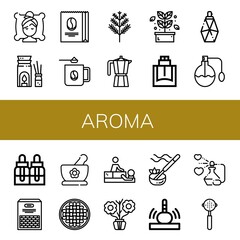 aroma icon set