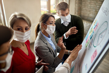 Business team with face masks brainstorming in front of whiteboard in the office.