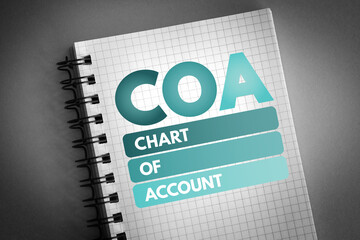 COA - Chart Of Account acronym, business concept background