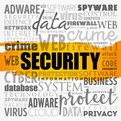 Security word cloud collage, technology concept background